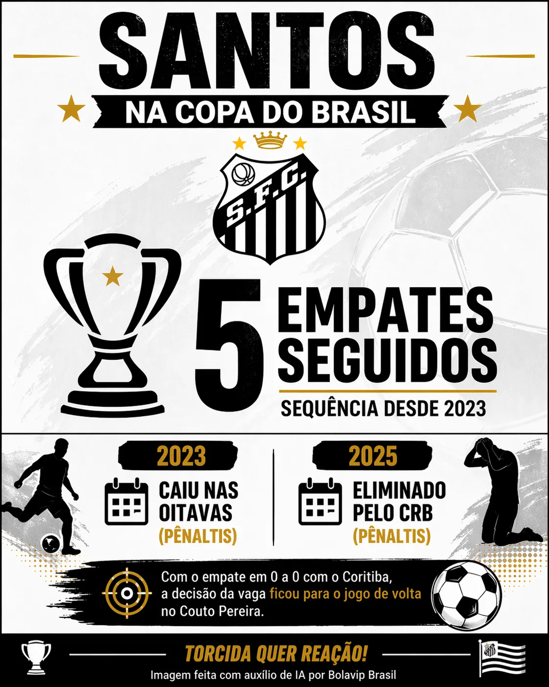 Imagem gerada por inteligência artificial – ChatGPT