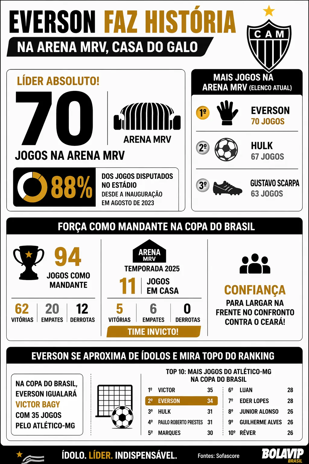 Imagem gerada por inteligência artificial – ChatGPT