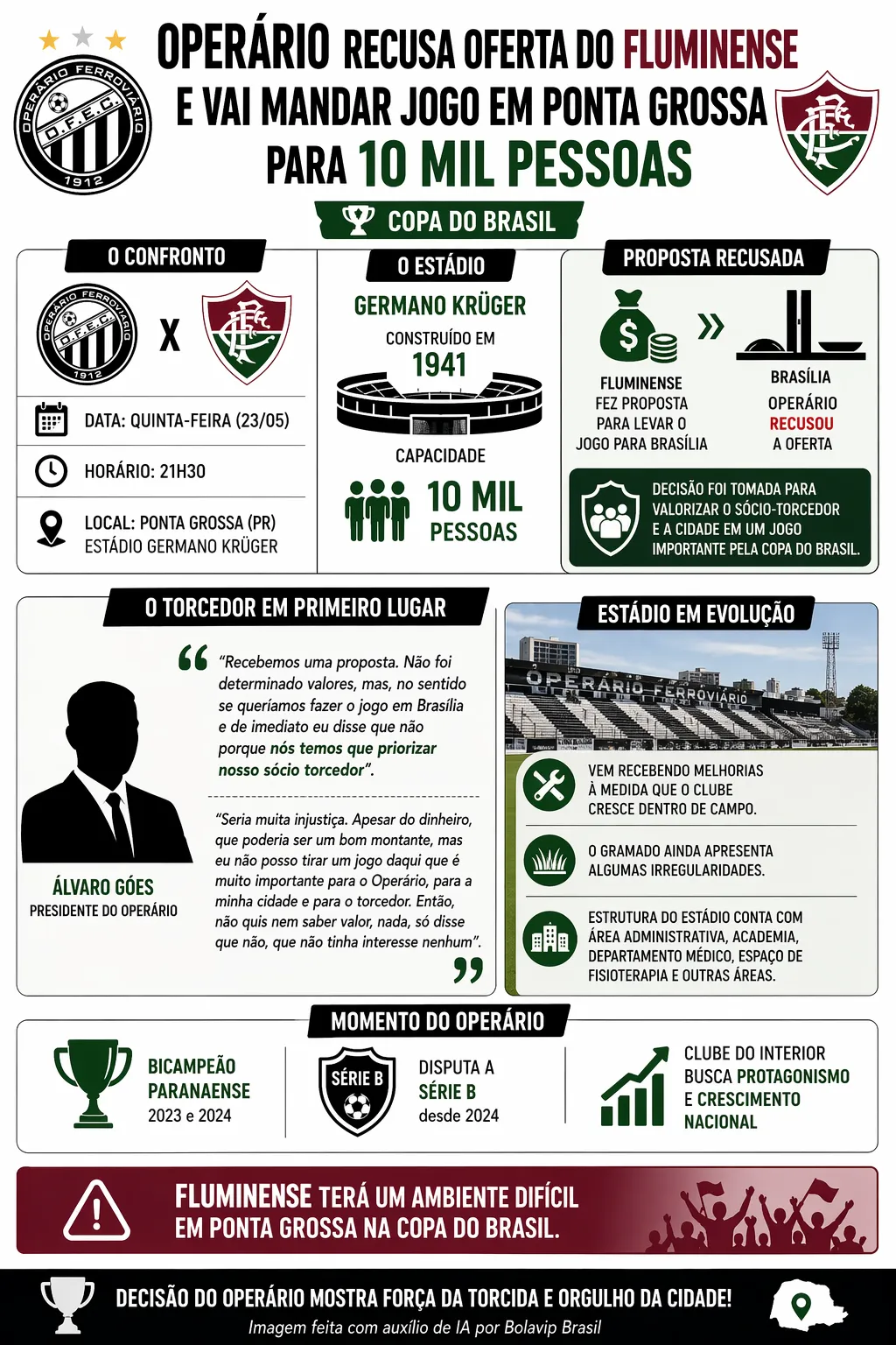 Foto: Imagem gerada por inteligência artificial – ChatGBT