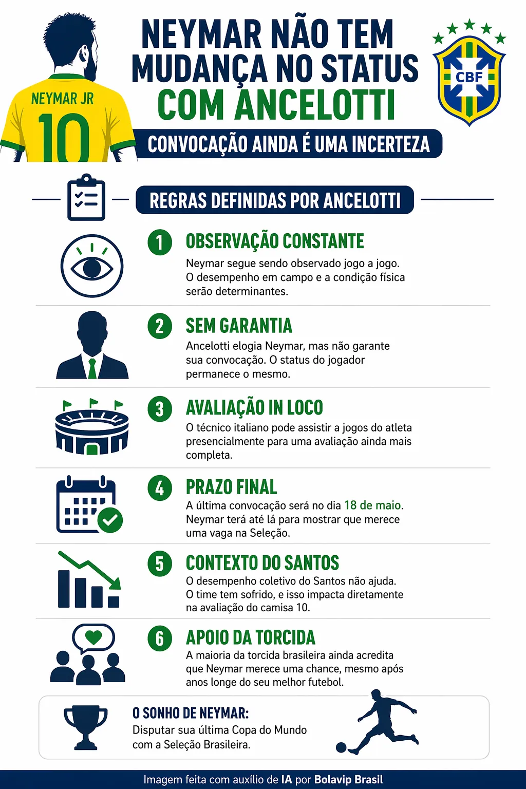 Foto: Imagem gerada por inteligência artificial – Chatgpt