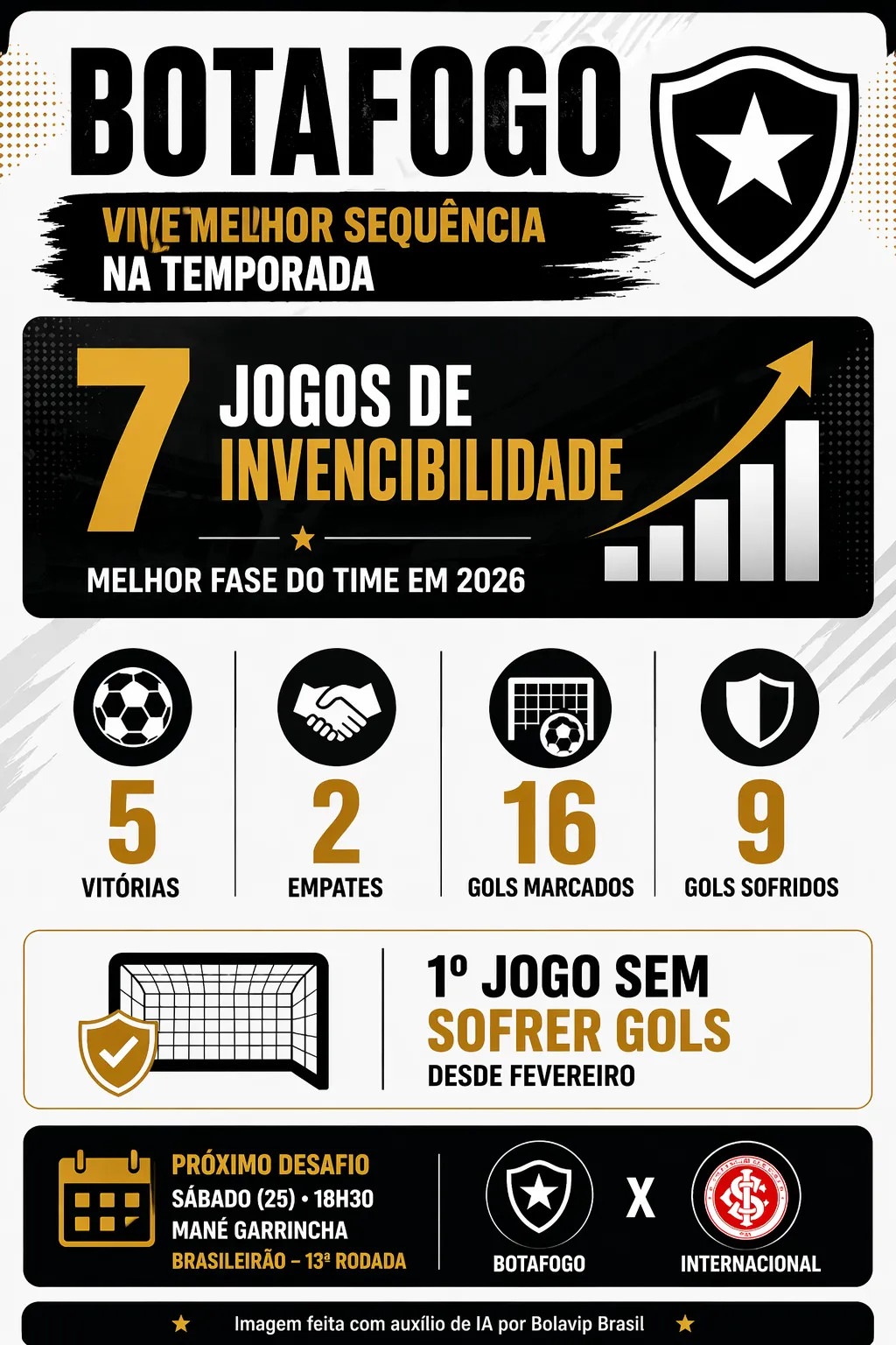 Imagem gerada por inteligência artificial – ChatGPT