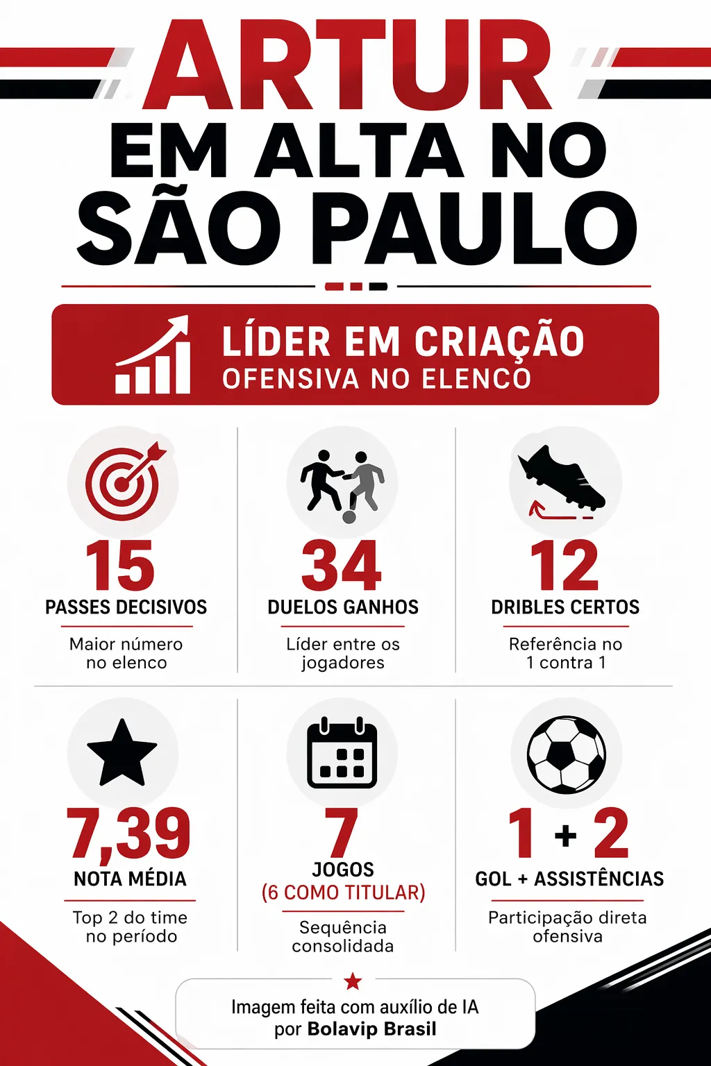 Imagem gerada por inteligência artificial – ChatGPT