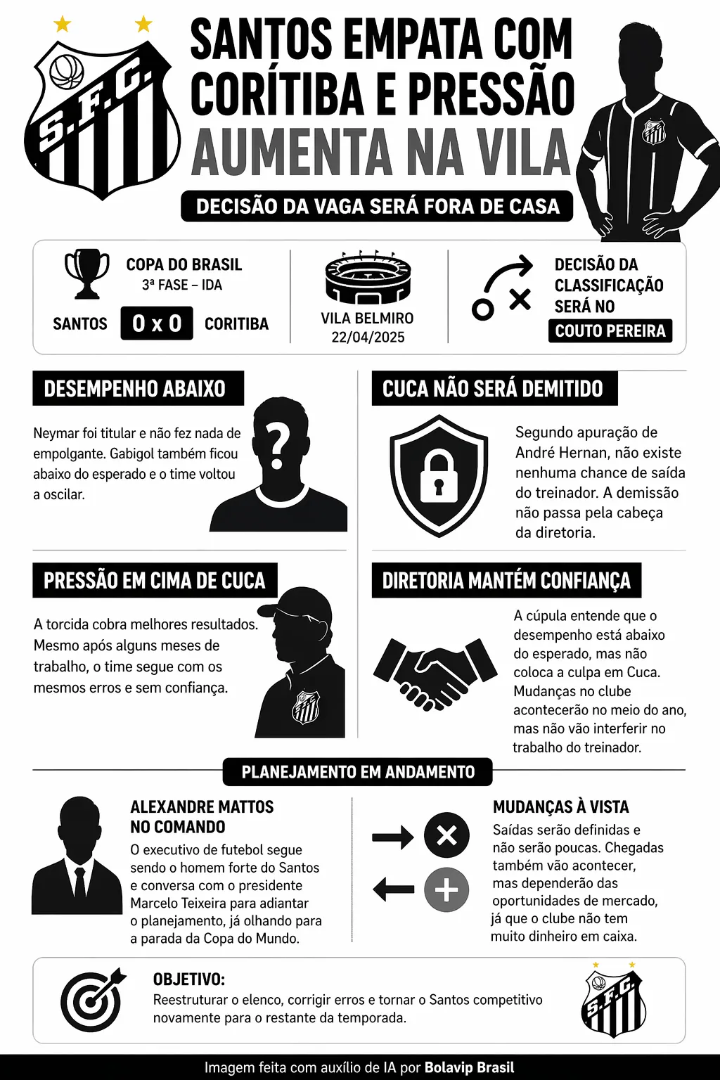 Foto: Imagem gerada por inteligência artificial – ChatGPT