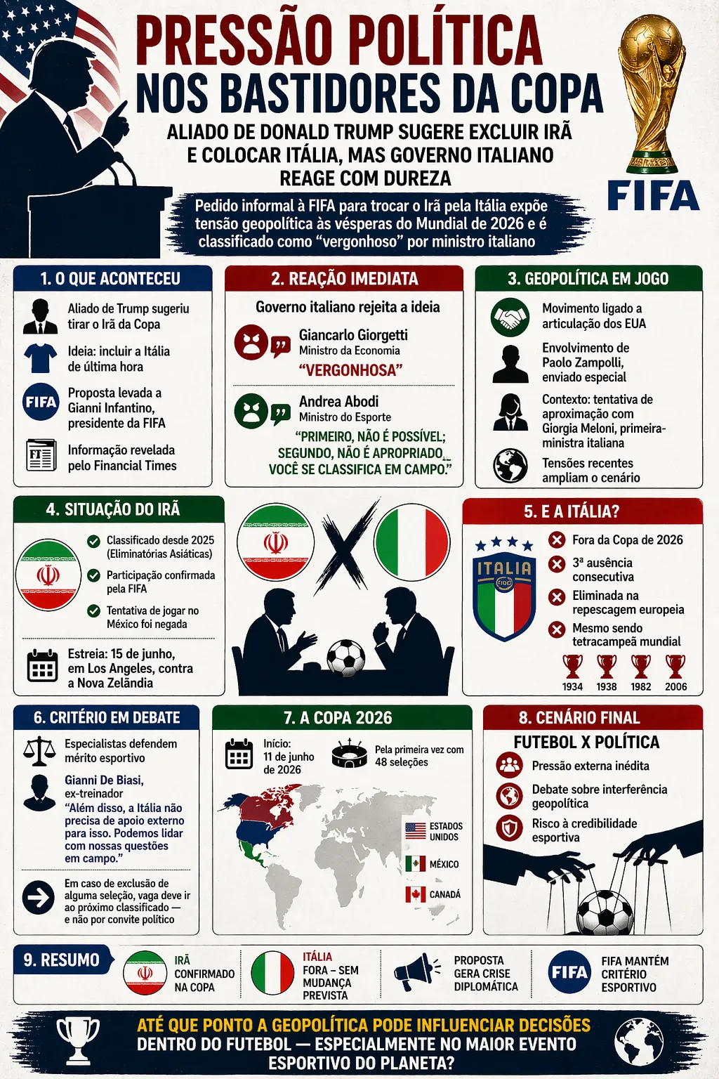 Foto: gerada com auxílio de IA pelo Bolavip Brasil.