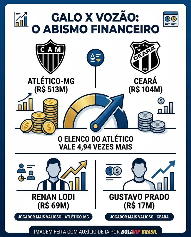 Imagem gerada por inteligência artificial – Gemini/ChatGPT