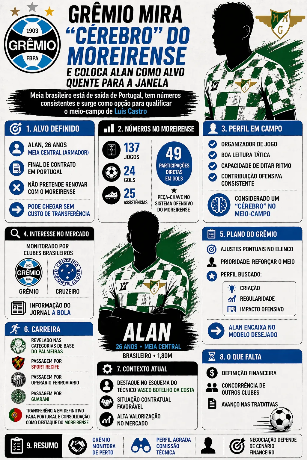 Foto: gerada com auxílio de IA pelo Bolavip Brasil.