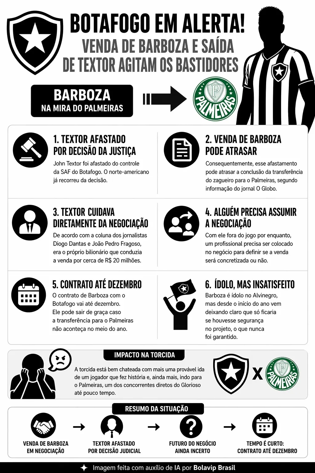 Foto: Imagem gerada por inteligência artificial – ChatGPT