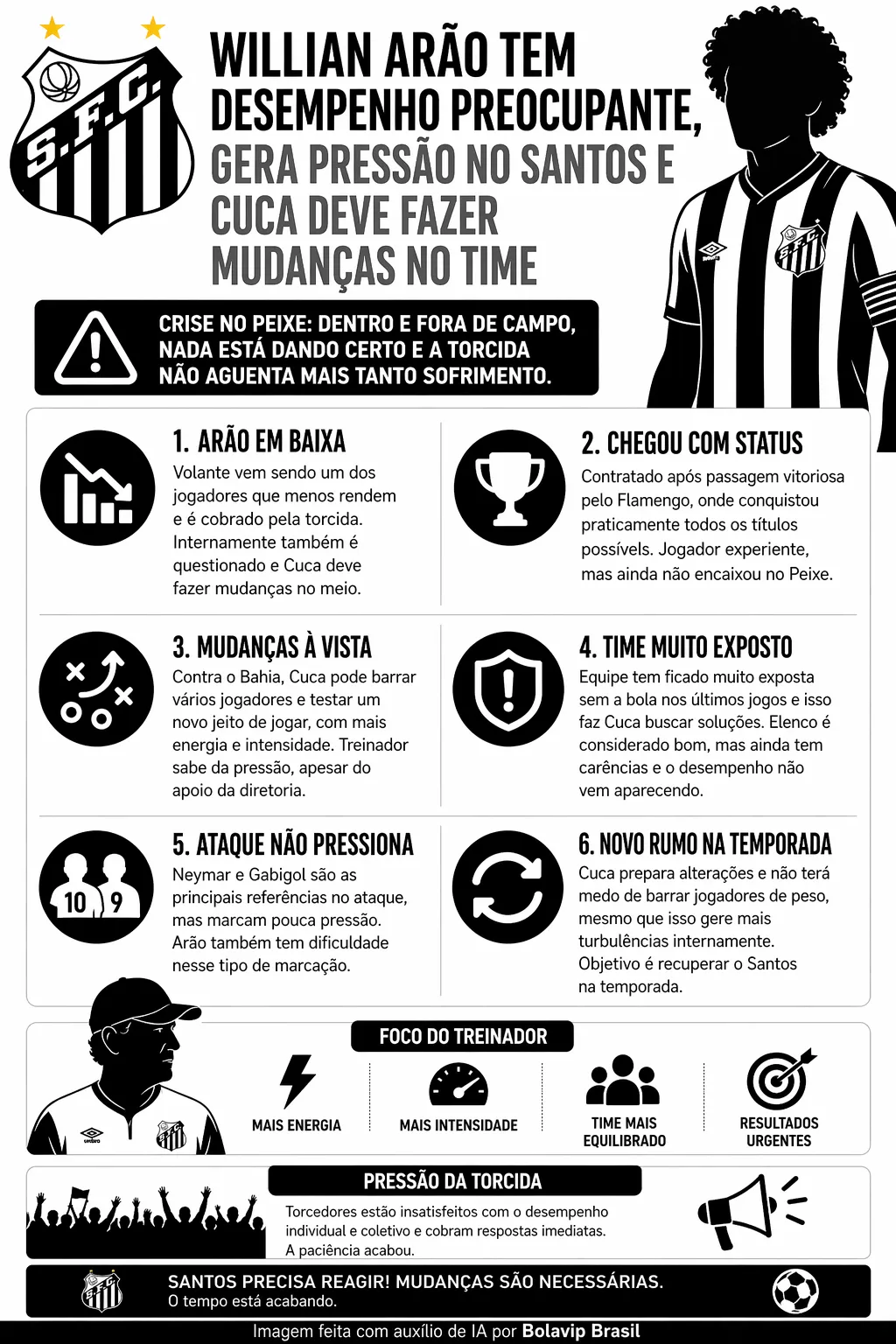 Foto: Imagem gerada por inteligência artificial – ChatGPT