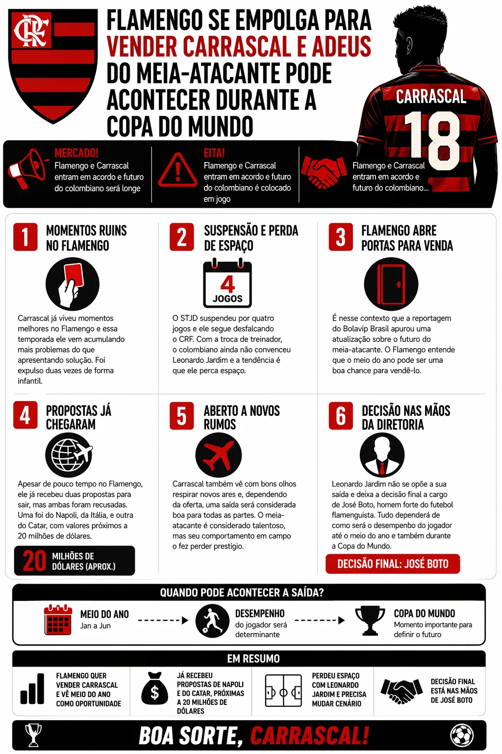 Foto: Imagem gerada por inteligência artificial – ChatGPT