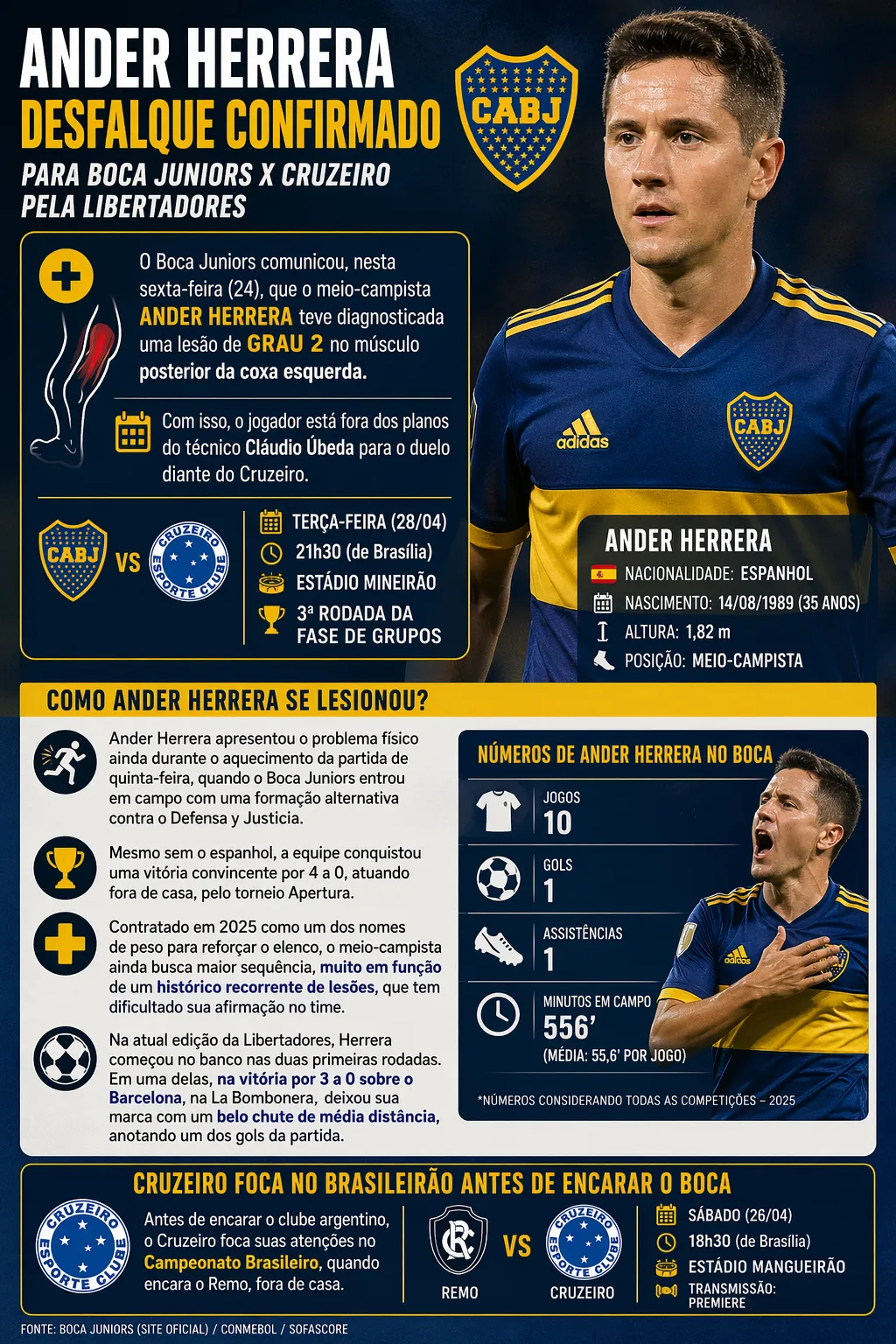 Imagem gerada por Inteligência Artificial