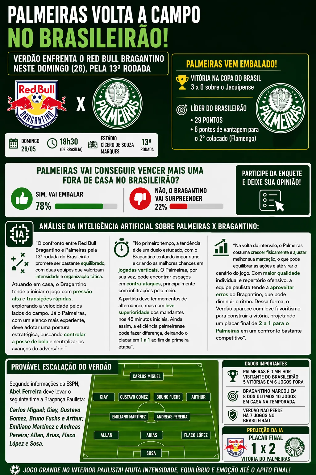 Imagem gerada pela Inteligência Artificial.