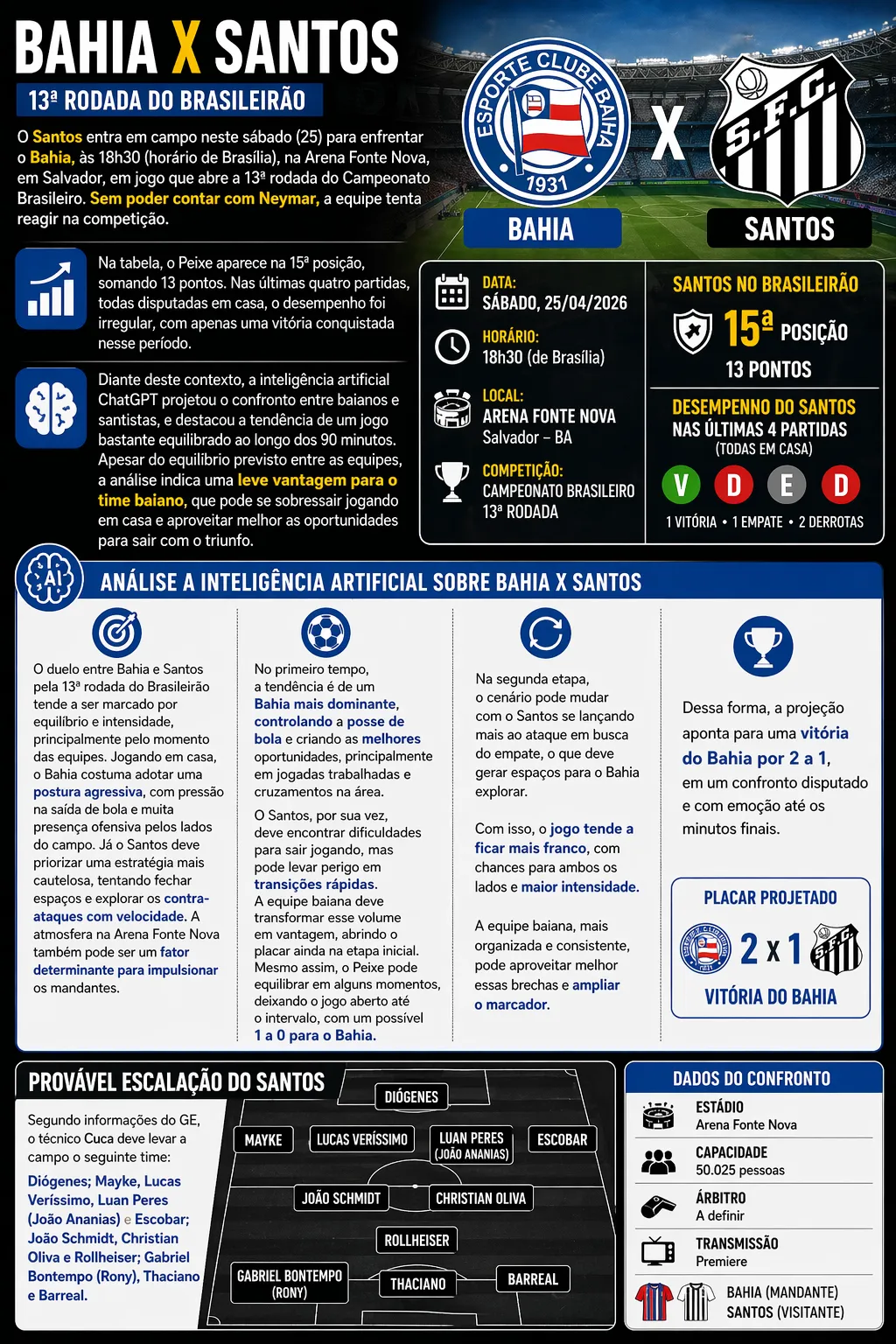 Imagem gerada por Inteligência Artificial.
