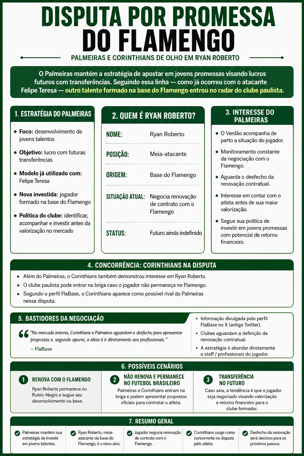 Imagem gerada pela Inteligência Artificial.