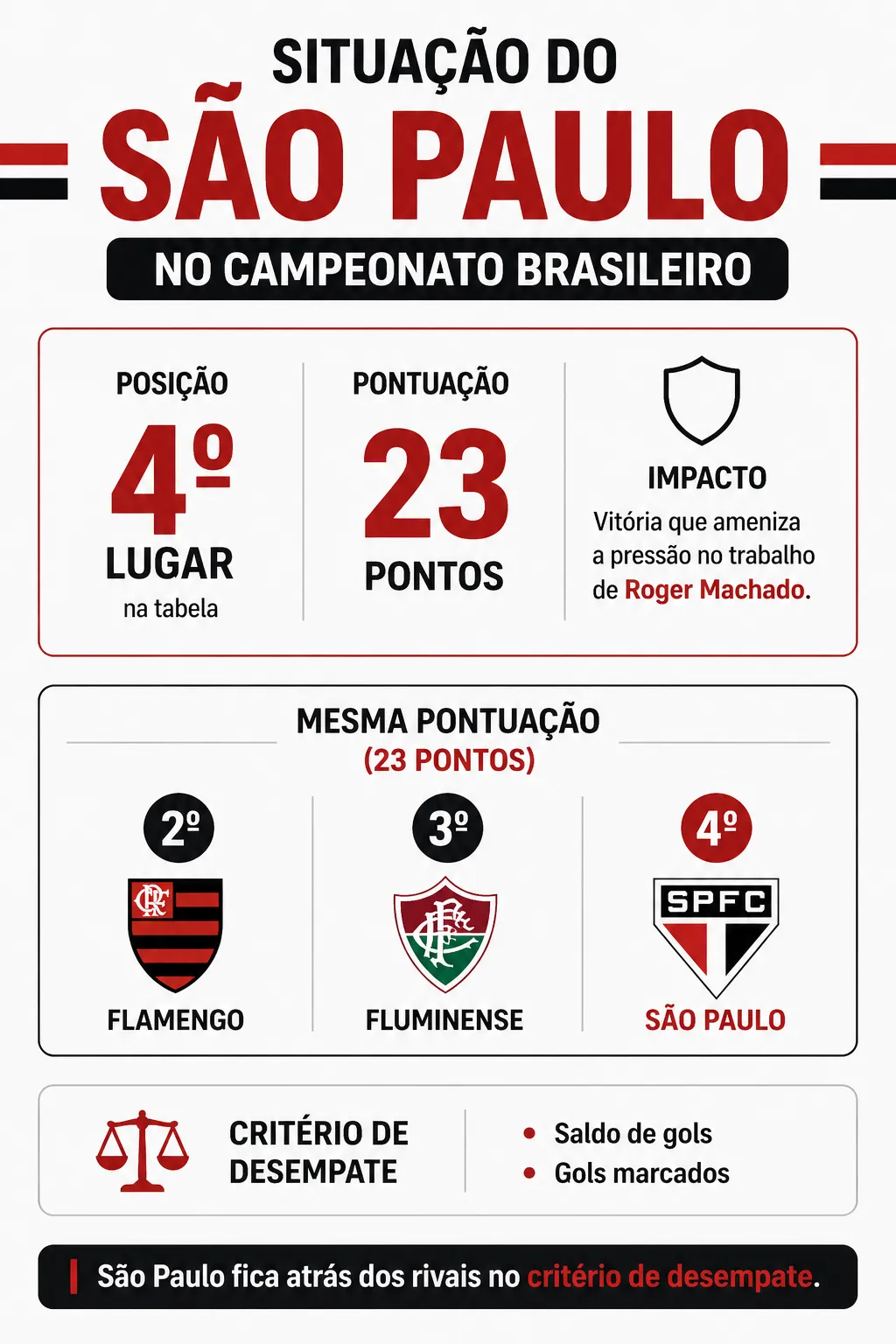 Imagem gerada pela Inteligência artificial: Gemini/Chatgpt