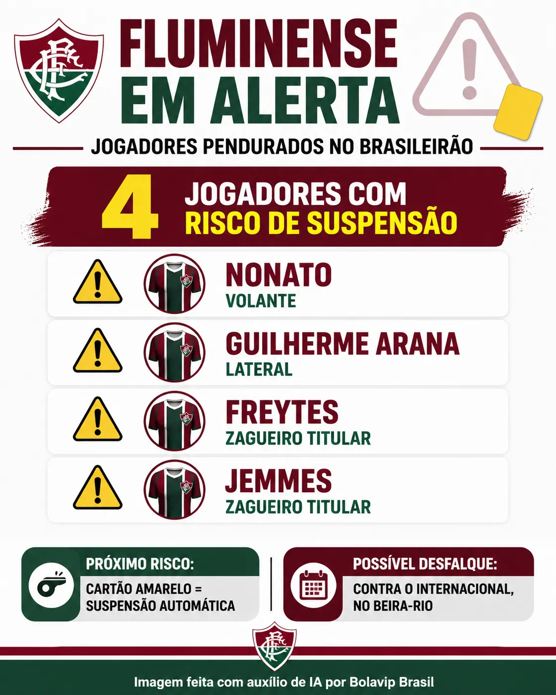 Imagem gerada por inteligência artificial – ChatGPT