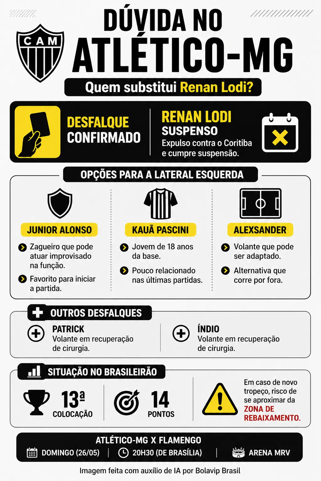 Imagem gerada por inteligência artificial – ChatGPT