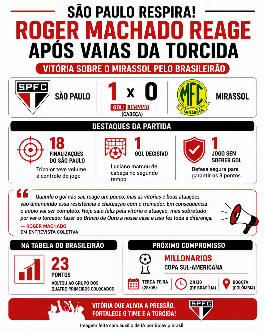 Imagem gerada por inteligência artificial – ChatGPT