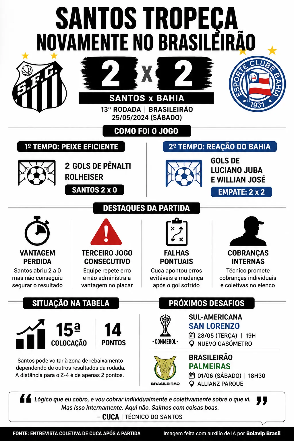 Imagem gerada por inteligência artificial – ChatGPT