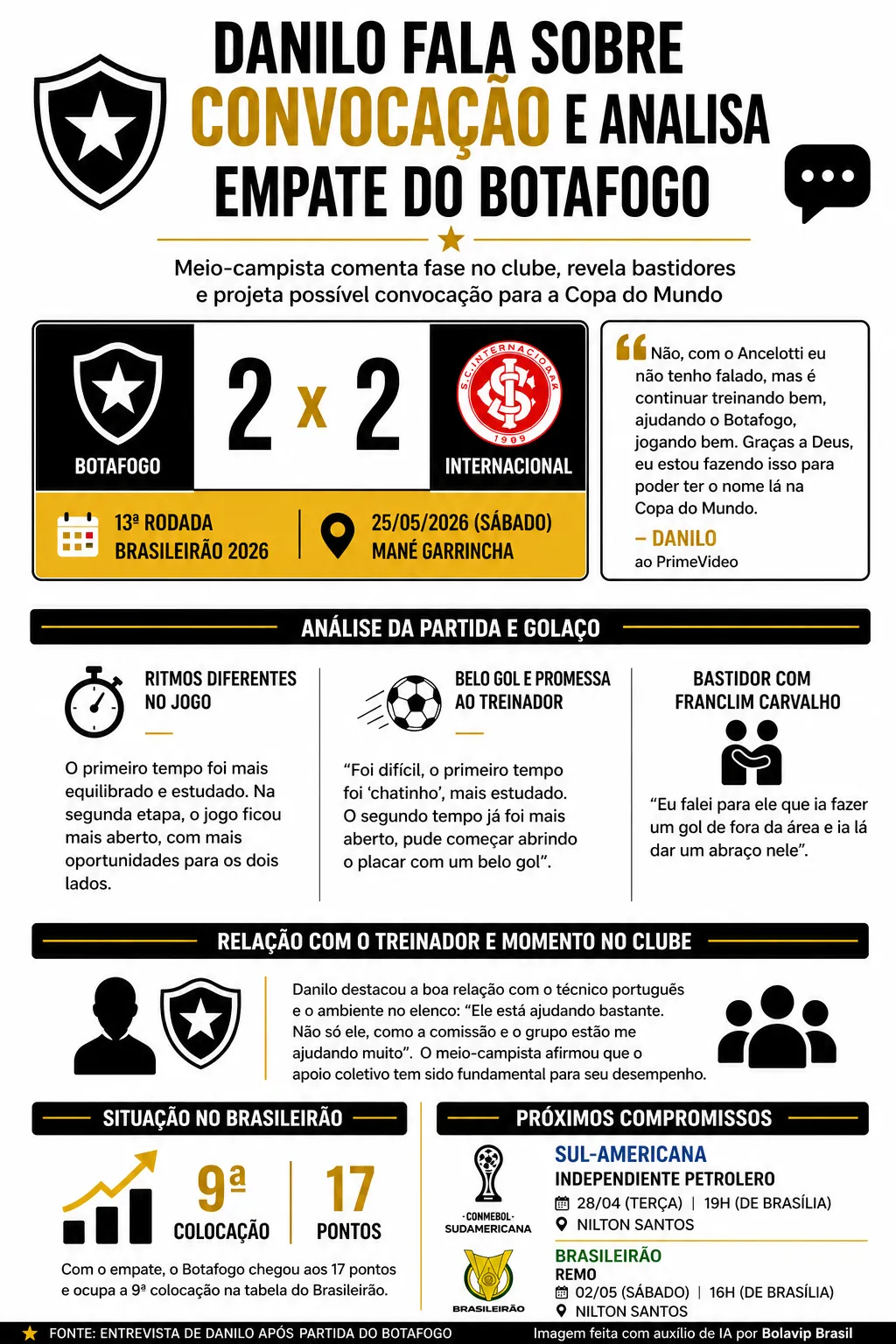 Imagem gerada por inteligência artificial – ChatGPT