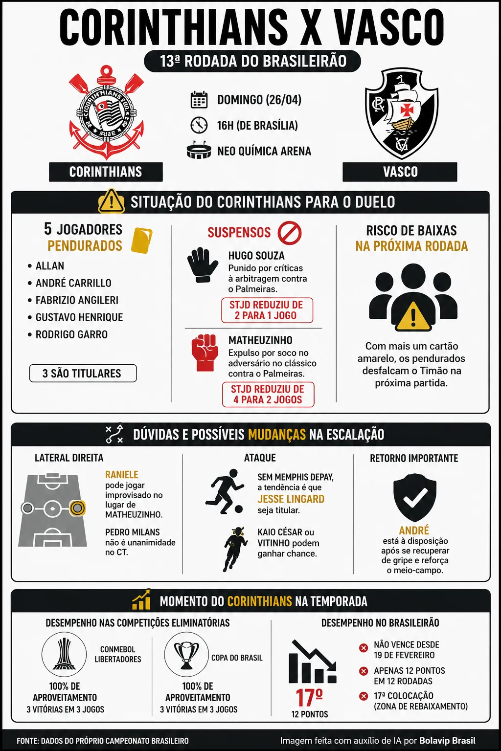 Imagem gerada por inteligência artificial – ChatGPT