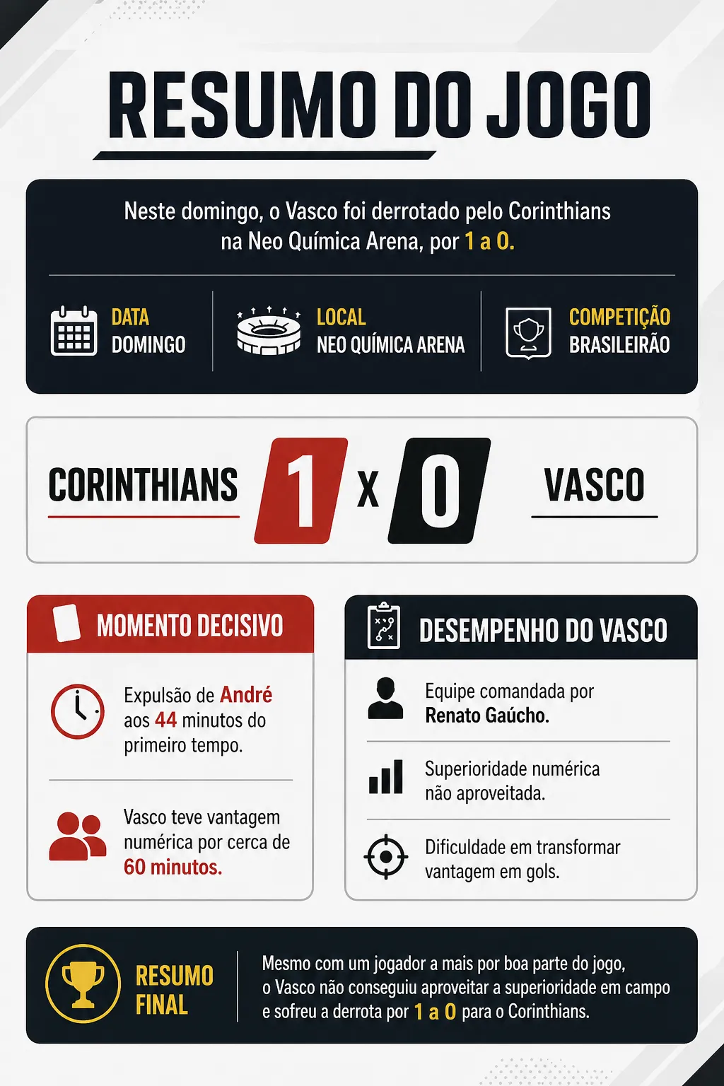 Imagem gerada pela inteligência artificial: Gemini/Chatgpt