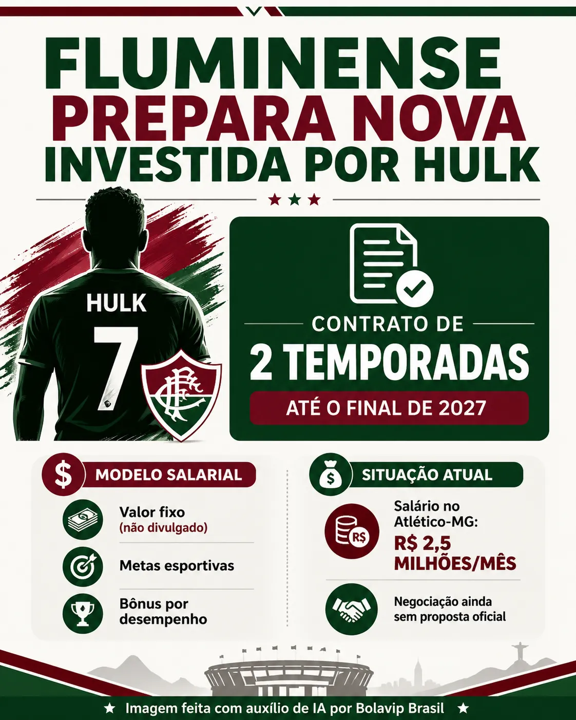 Infográfico Hulk