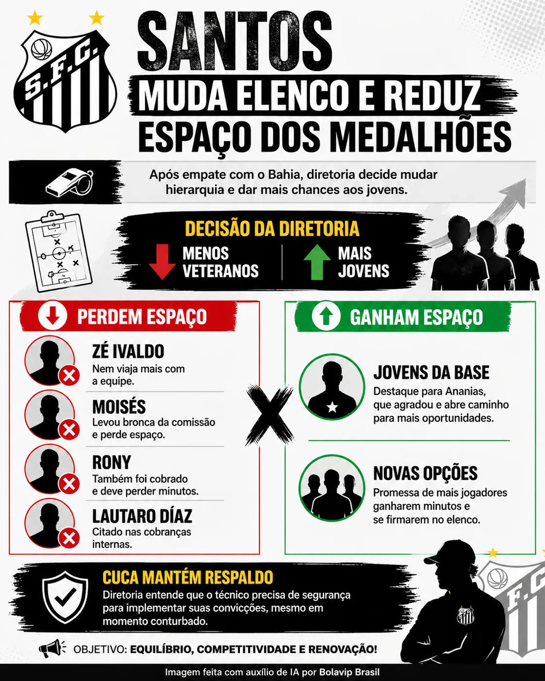 Foto: Imagem gerada por inteligência artificial – ChatGPT