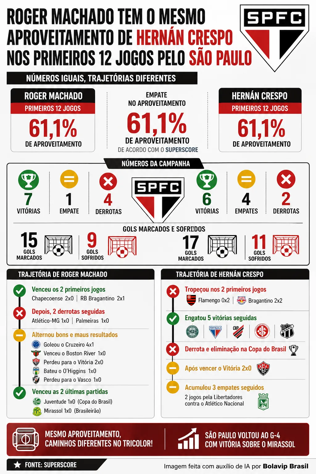 Imagem gerada por inteligência artificial – ChatGPT