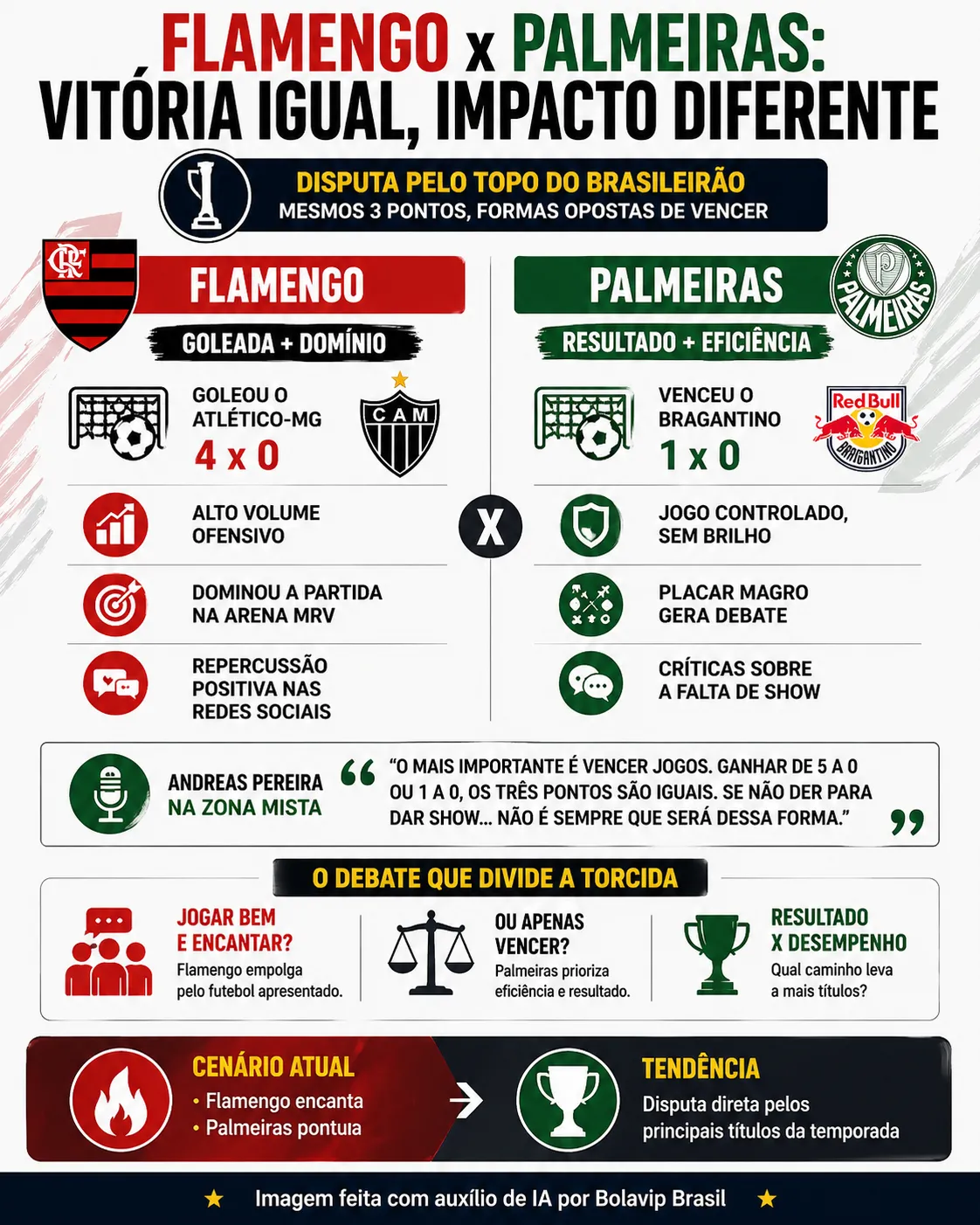 Foto: Imagem gerada por inteligência artificial – ChatGPT