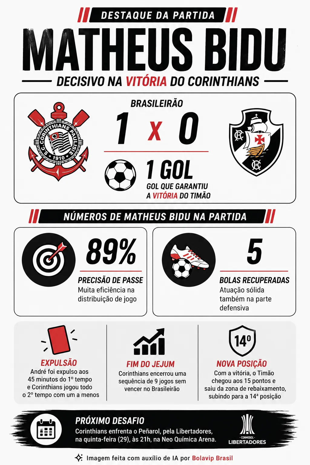 Imagem gerada por inteligência artificial – ChatGPT