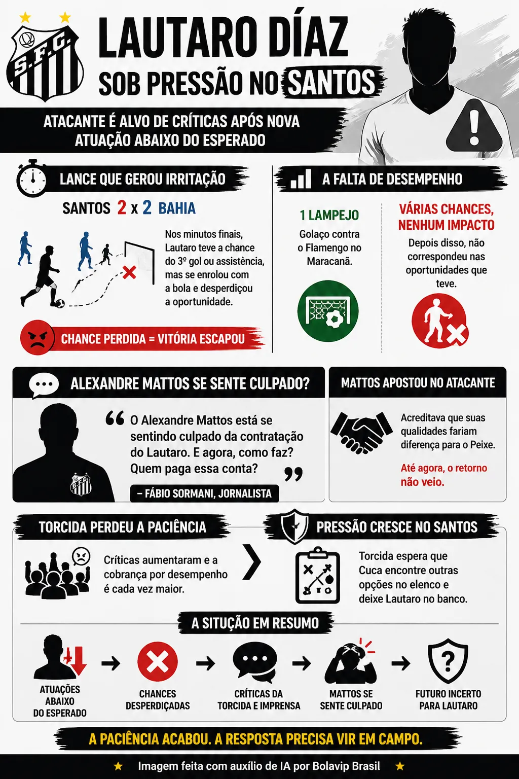 Foto: Imagem gerada por inteligência artificial – ChatGPT