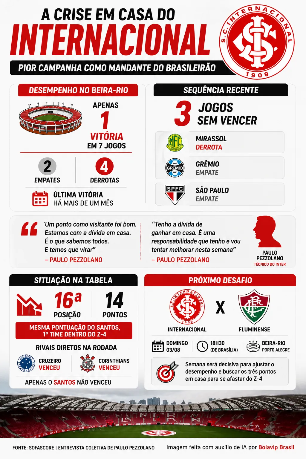 Imagem gerada por inteligência artificial – ChatGPT