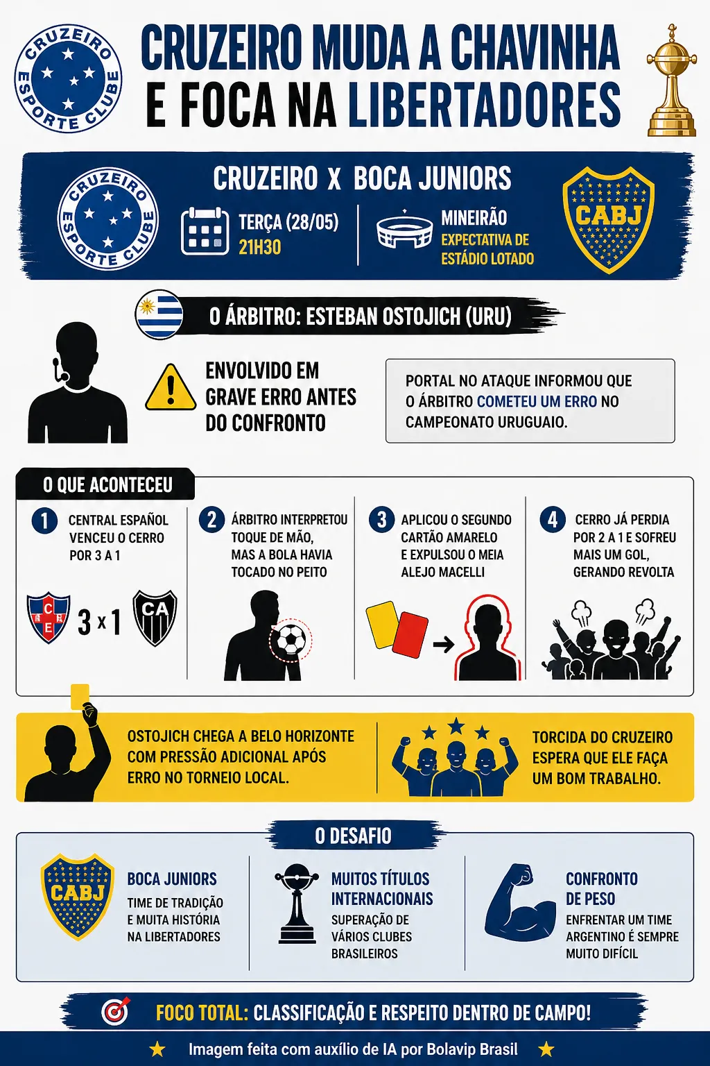 Foto: Imagem gerada por inteligência artificial – ChatGPT