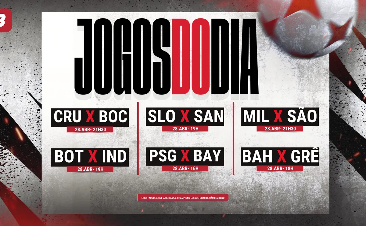Agenda de jogos de hoje (28/04): horários e onde assistir futebol ao vivo