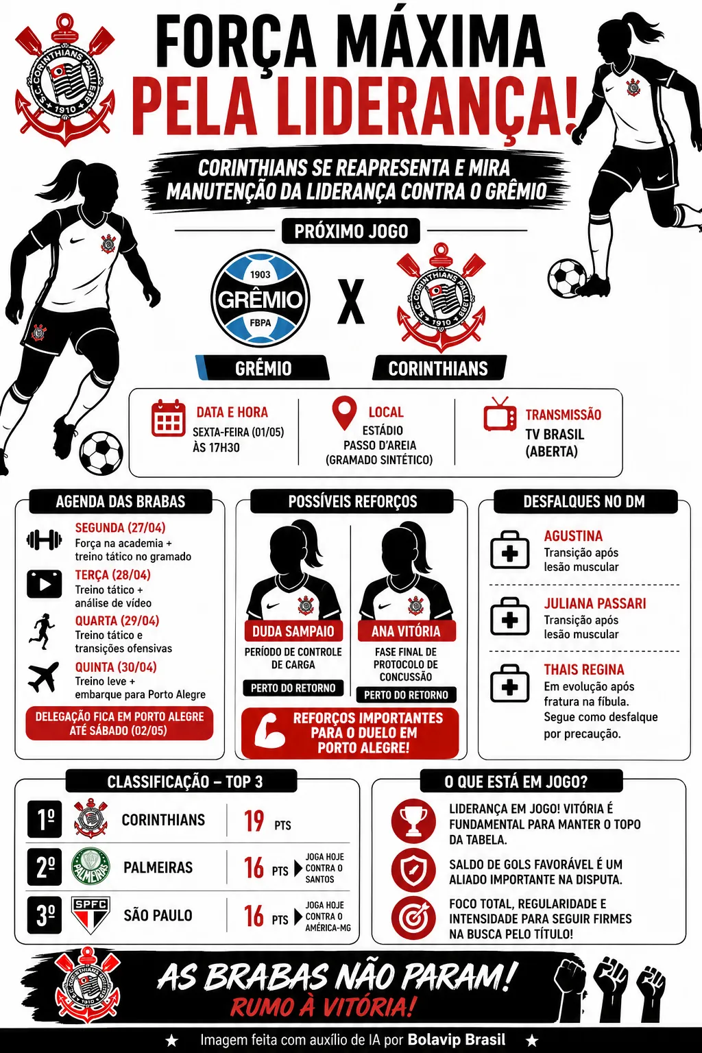 Infográfico gerado por Inteligência Artificial/Bolavip Brasil