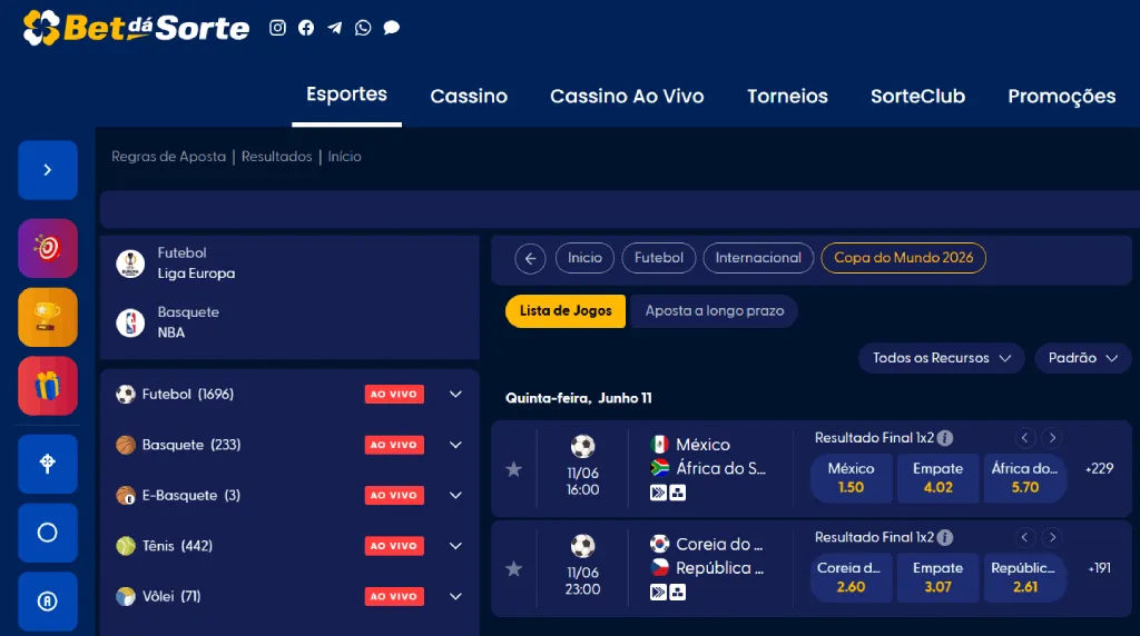 Resultado Final Apostas Copa Do Mundo Bet da Sorte