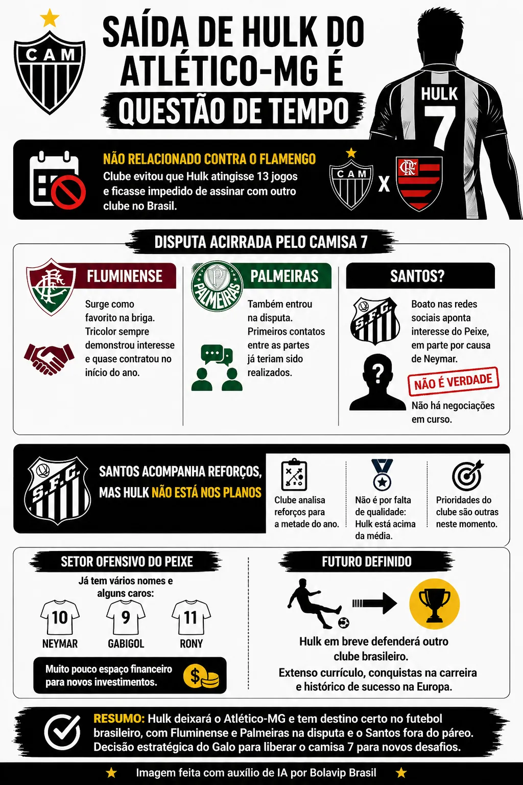 Foto: Imagem gerada por inteligência artificial – ChatGPT