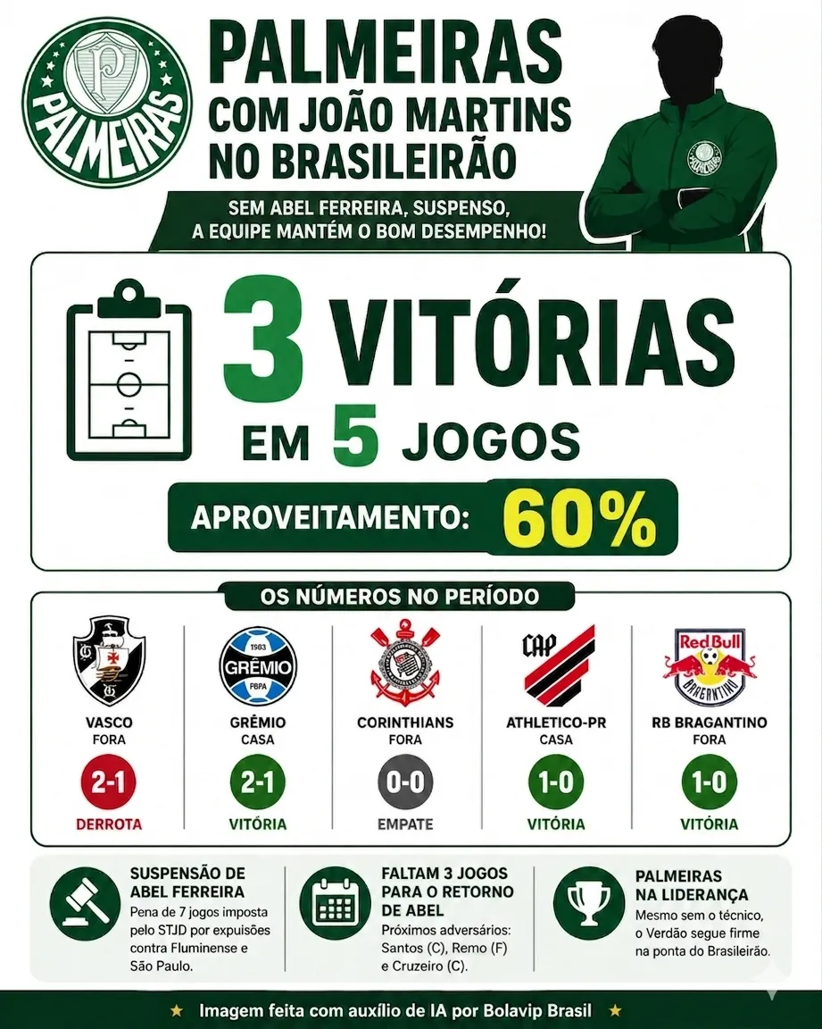 Imagem gerada por inteligência artificial – ChatGPT