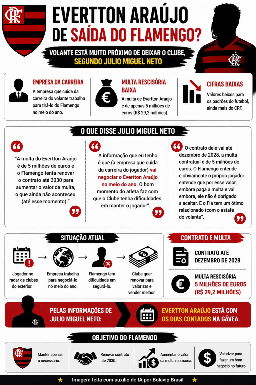Foto: Imagem gerada por inteligência artificial – ChatGPT