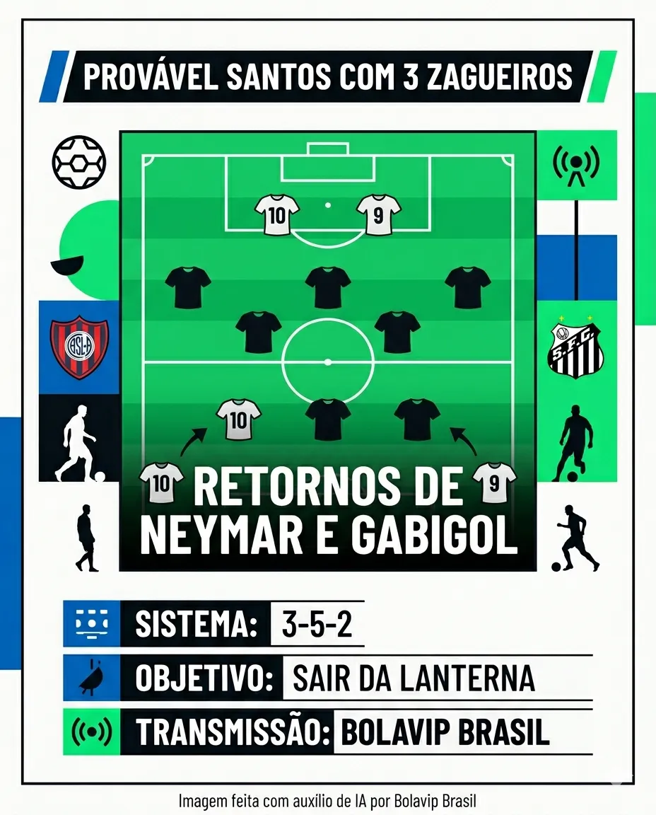 Infográfico San Lorenzo X Santos