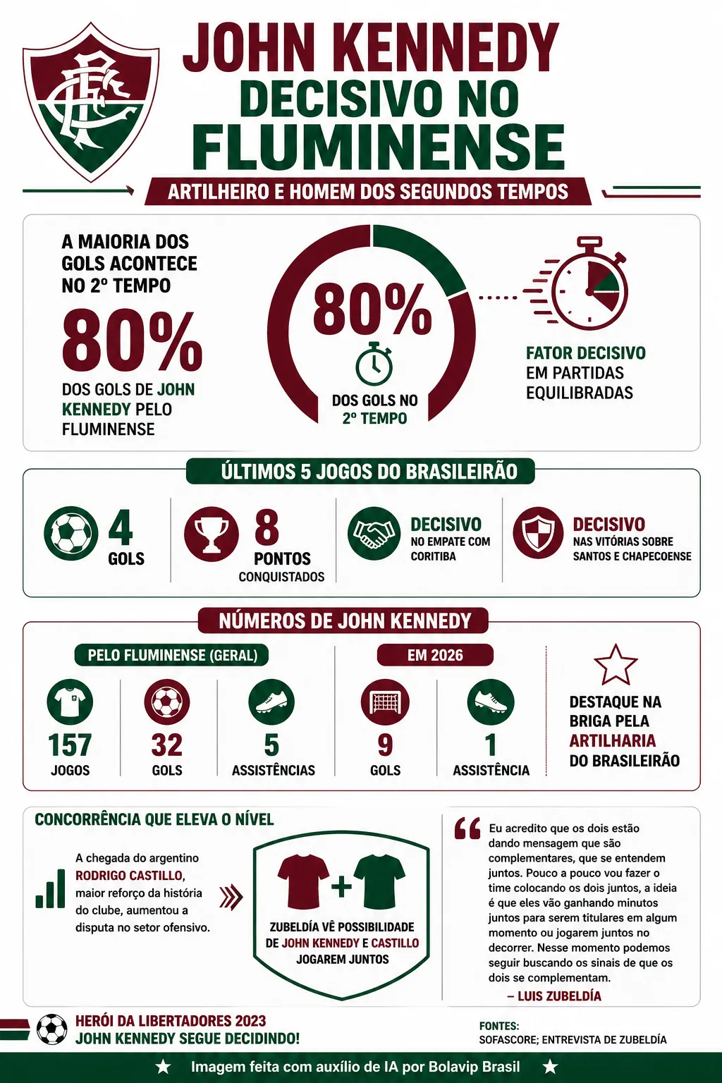 Imagem gerada por inteligência artificial – ChatGPT