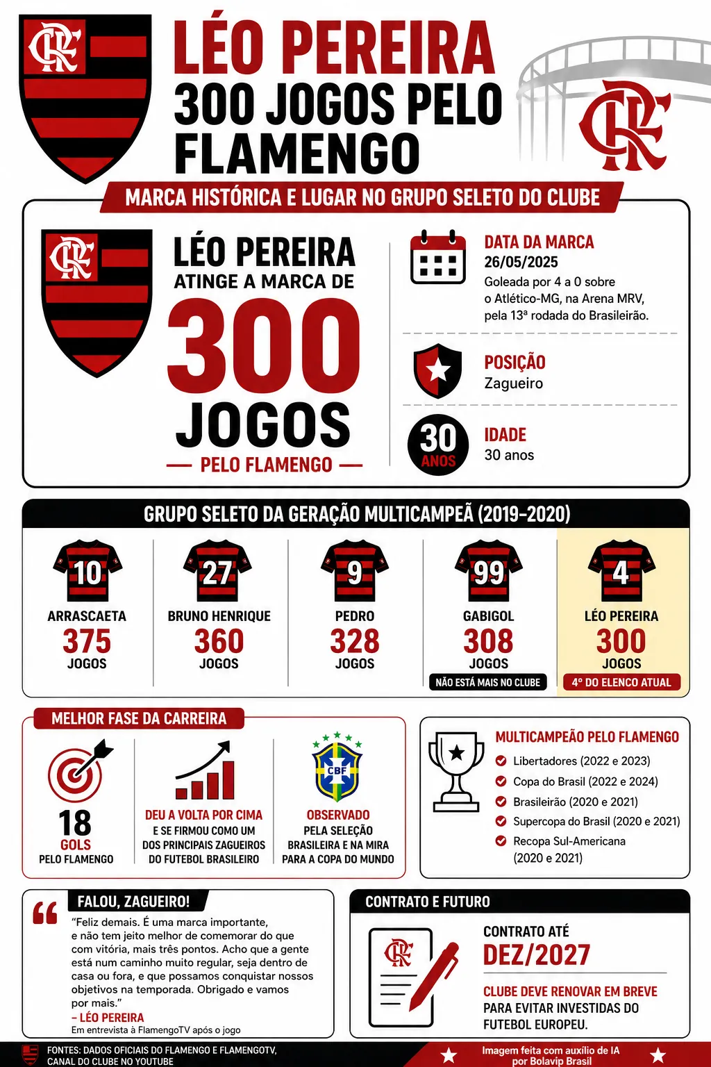 Imagem gerada por inteligência artificial – ChatGPT