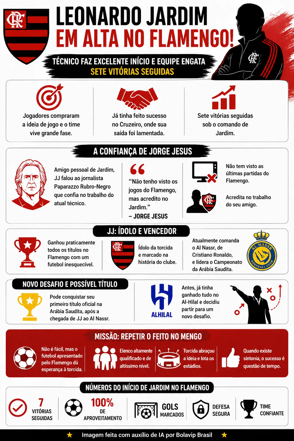 Foto: Imagem gerada por inteligência artificial – ChatGPT