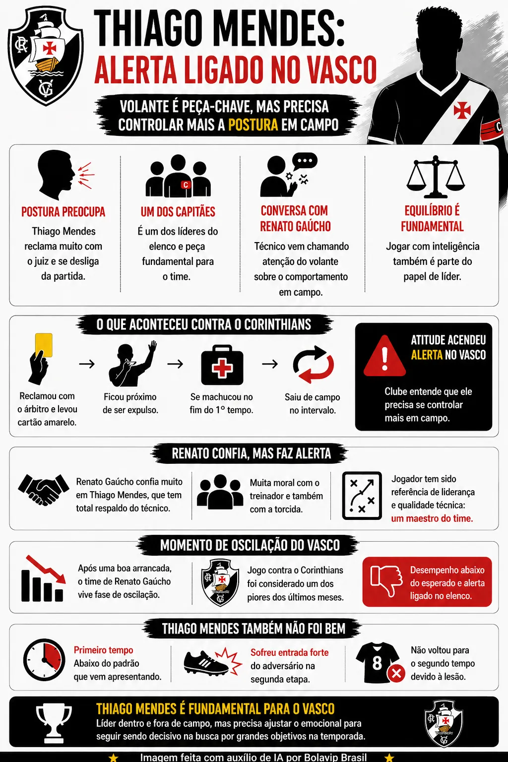 Foto: Imagem gerada por inteligência artificial – ChatGPT