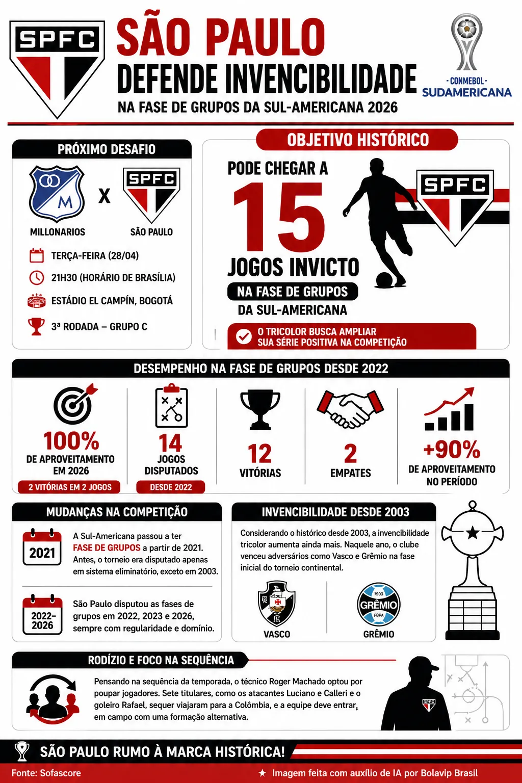 Imagem gerada por inteligência artificial – ChatGPT