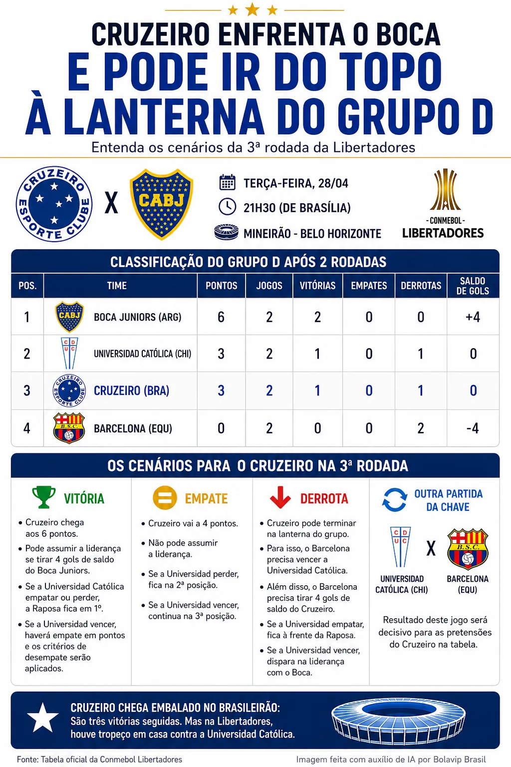 Imagem gerada por inteligência artificial – ChatGPT