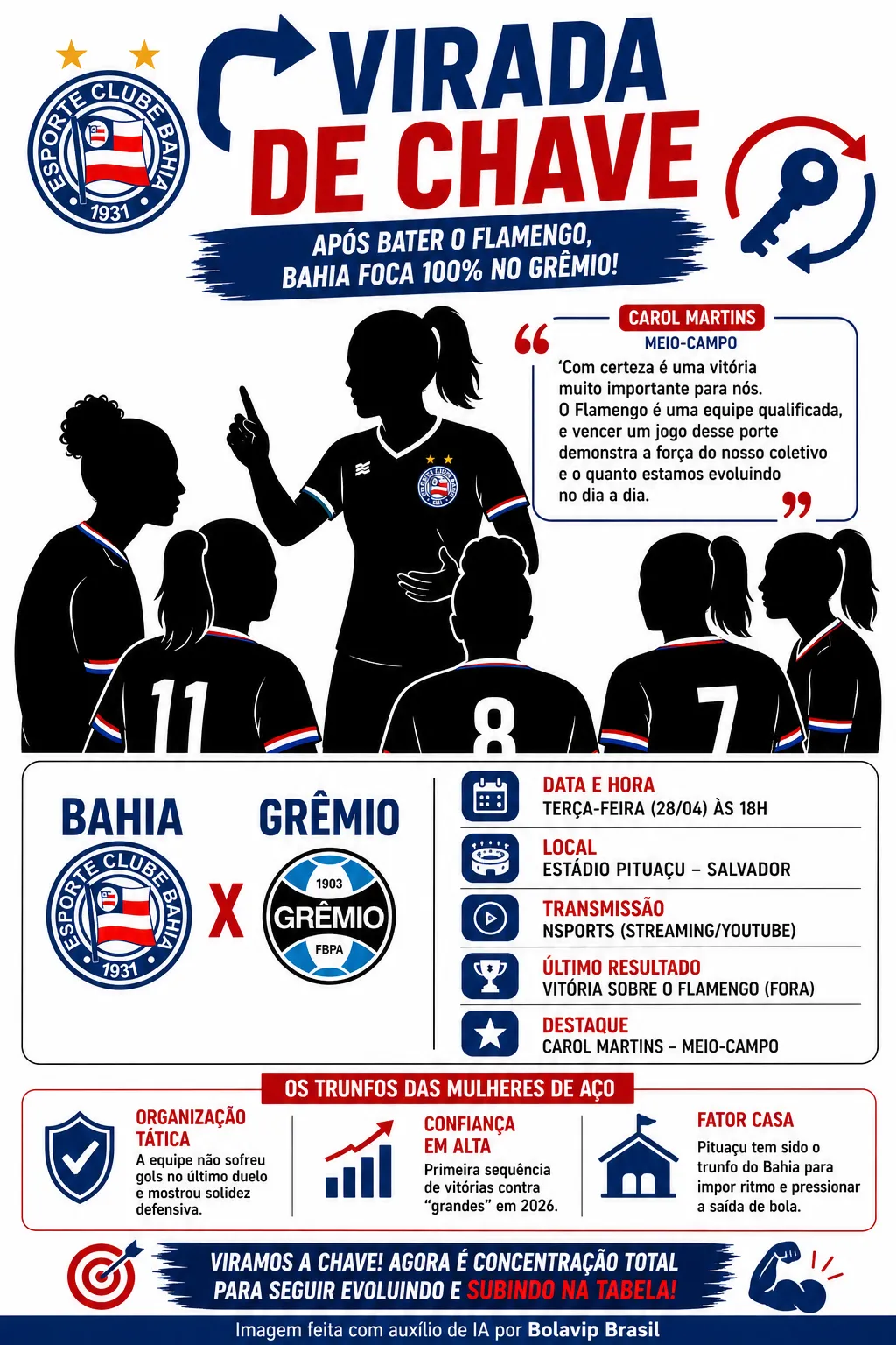 Infográfico gerado por Inteligência Artificial/Bolavip Brasil