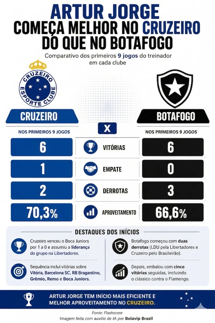 Imagem gerada por inteligência artificial – ChatGPT