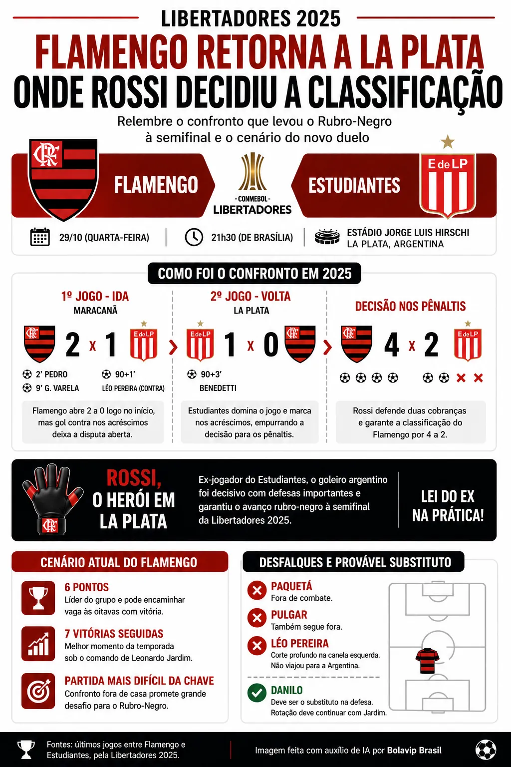 Imagem gerada por inteligência artificial – ChatGPT