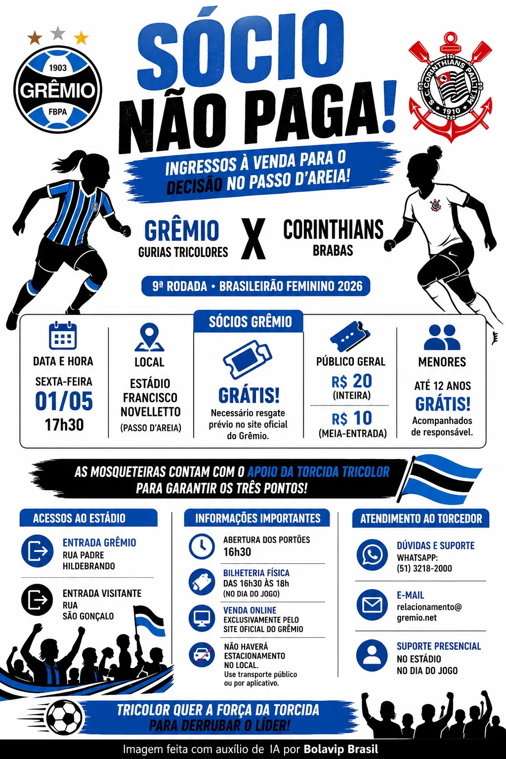 Infográfico gerado por Inteligência Artificial/Bolavip Brasil